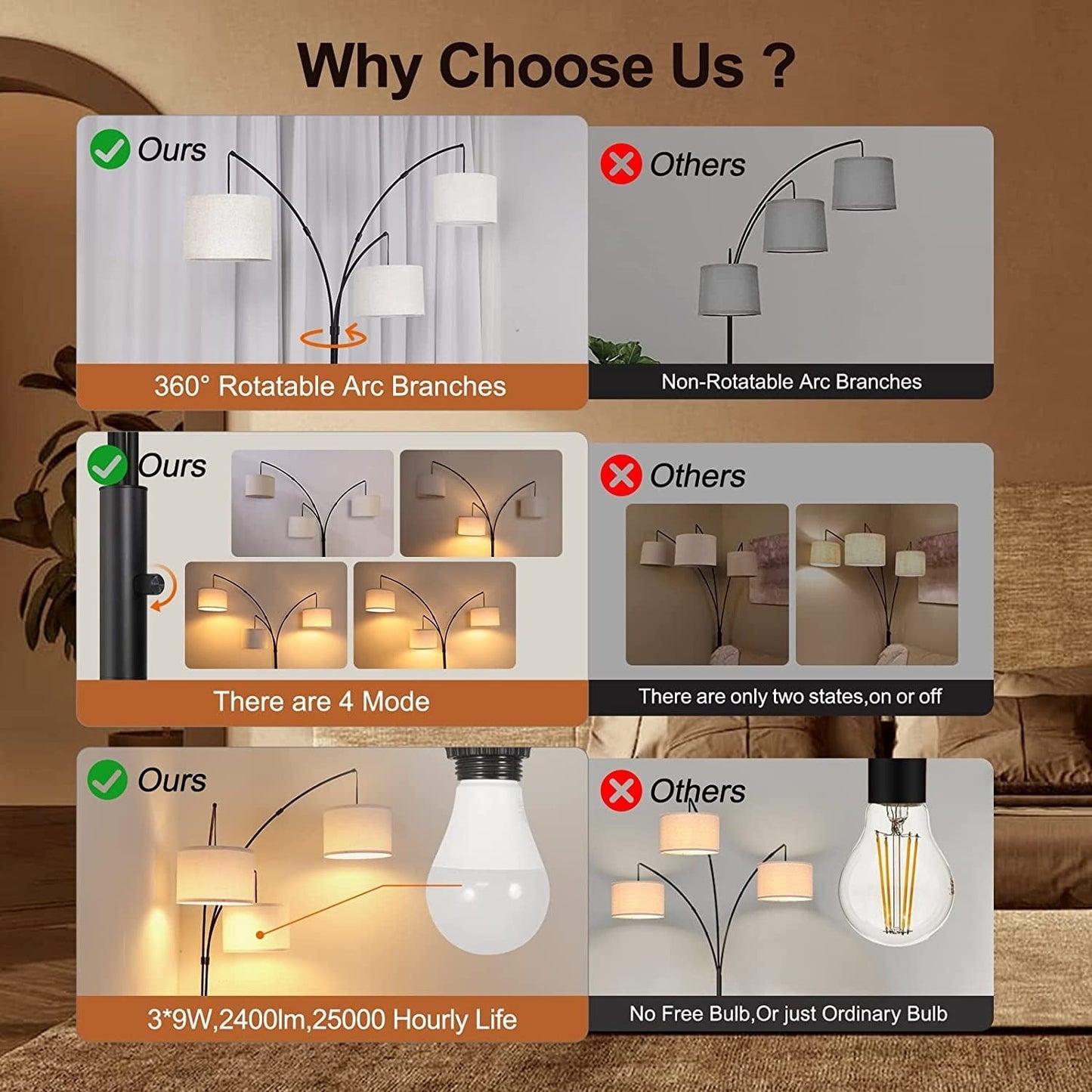 Lampe de sol LED à arc, moderne, noire, à intensité variable, avec 3 lumières, haute et arquée.