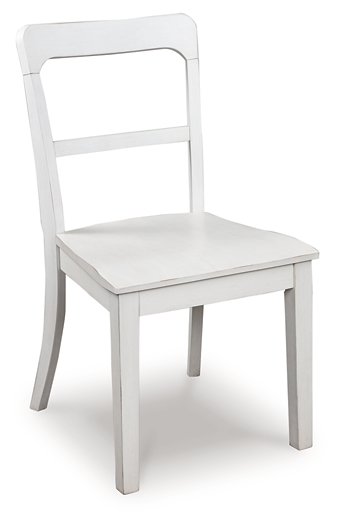 Chaise de salle à manger Greddinton