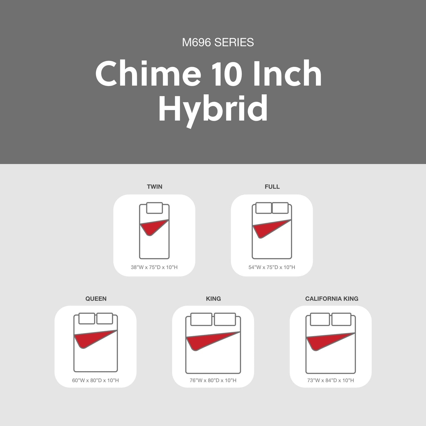 Matelas hybride de 25 cm (10 pouces) Signature Design by Ashley Chime, livré dans une boîte