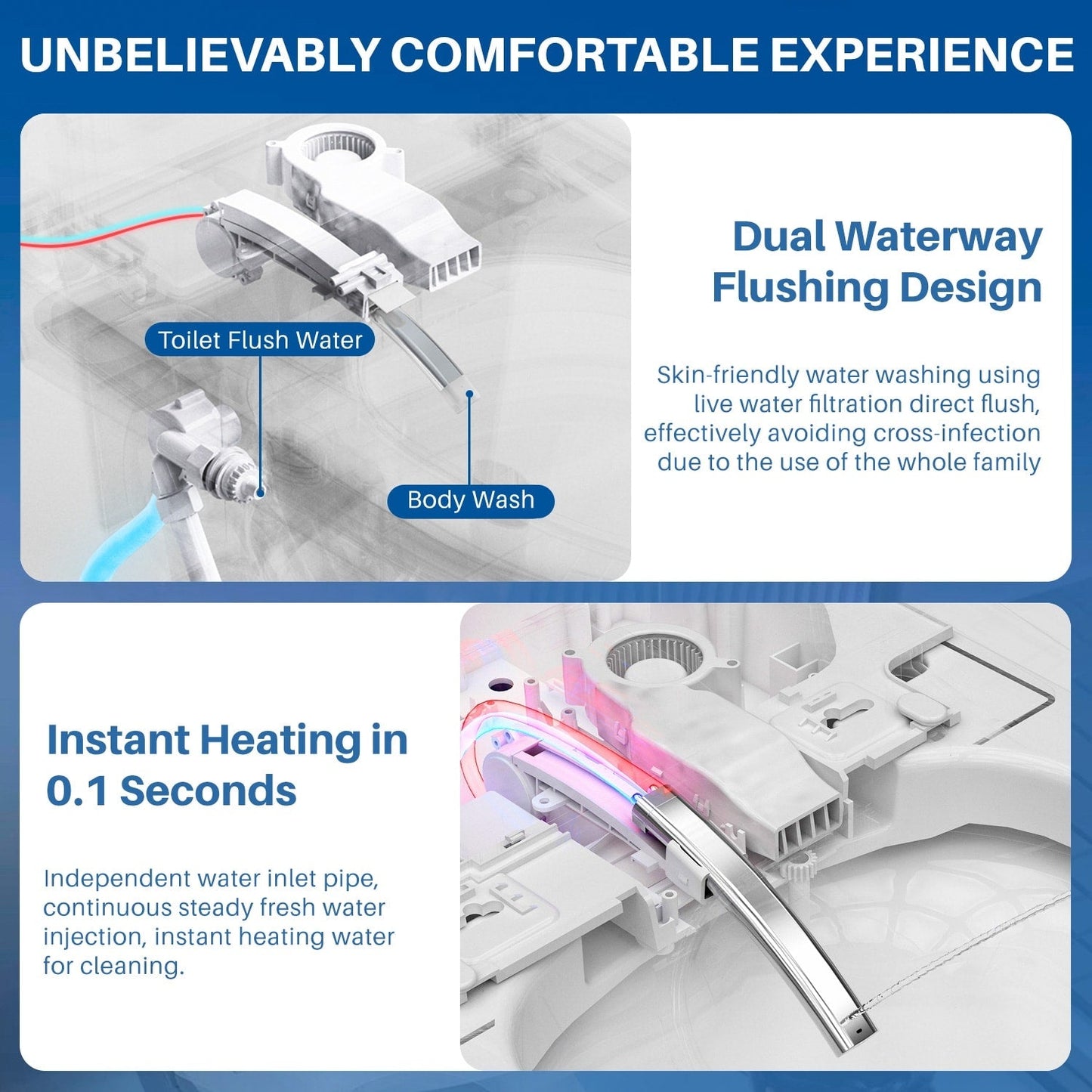 Toilettes intelligentes, Bidet à une pièce pour salles de bain, Toilettes modernes allongées avec eau chaude, Double chasse d'eau automatique, Fonctionnement par capteur de pied