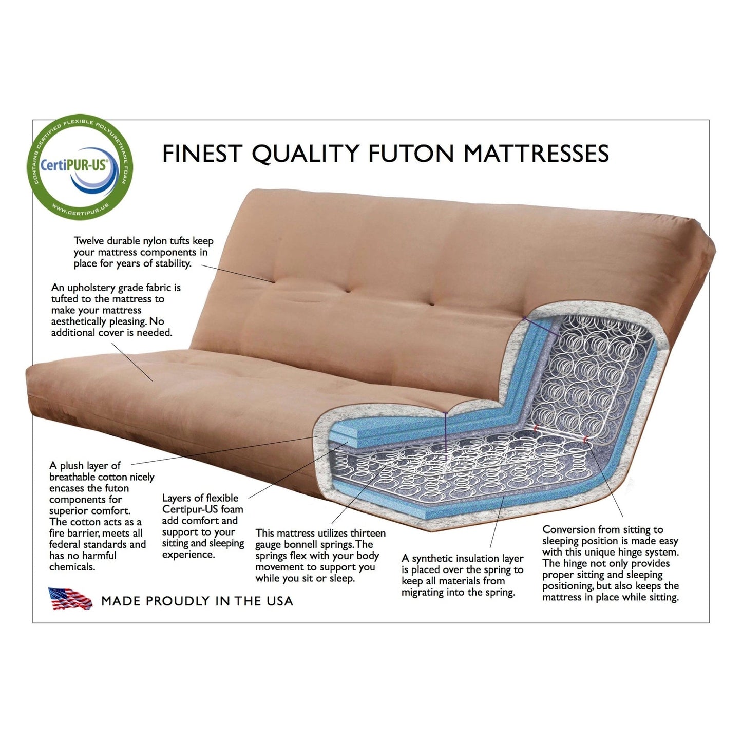 Ensemble futon Tucson de Somette, taille double, en noyer rustique, avec matelas.