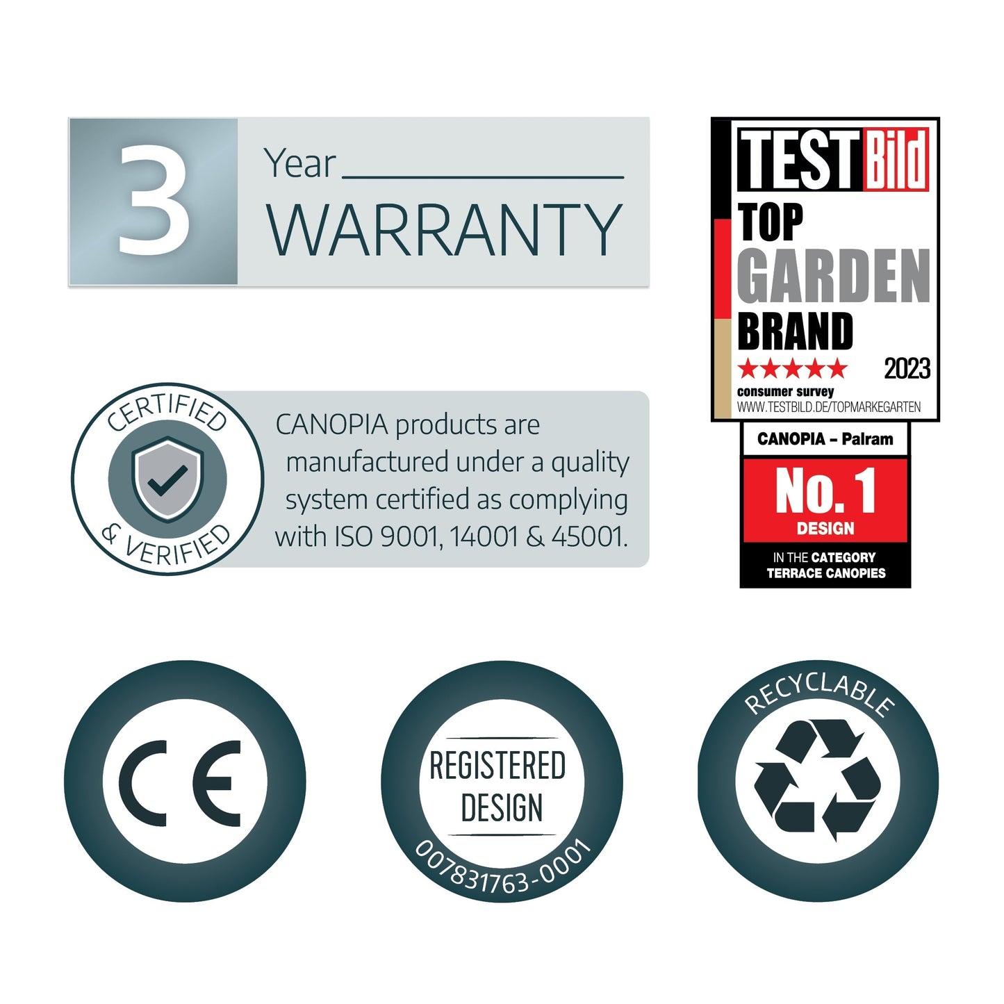 Auvent de porte et de fenêtre Sophia de 3 pieds, gris transparent