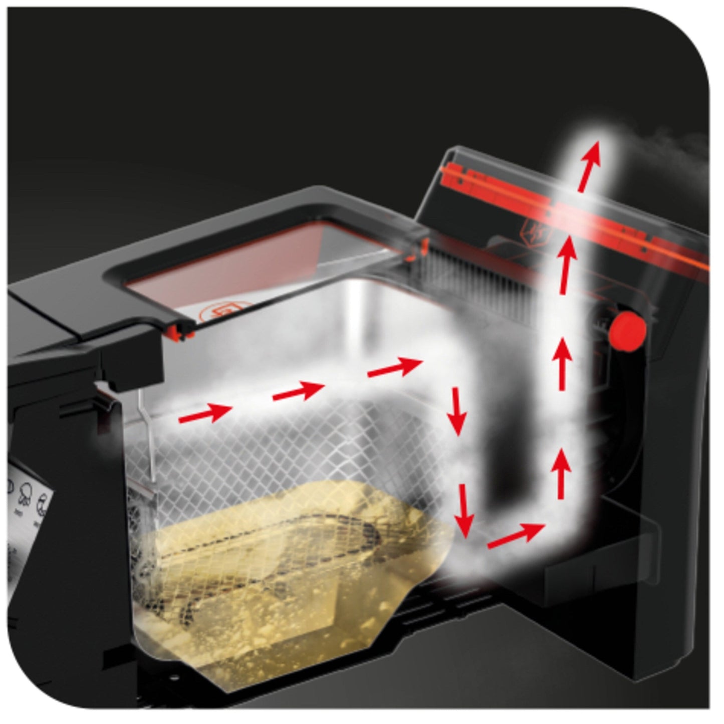 Friteuse à bain d'huile T-fal Advanced Odorless avec élément chauffant plongeant, capacité de 3,5 L - 3,5 litres