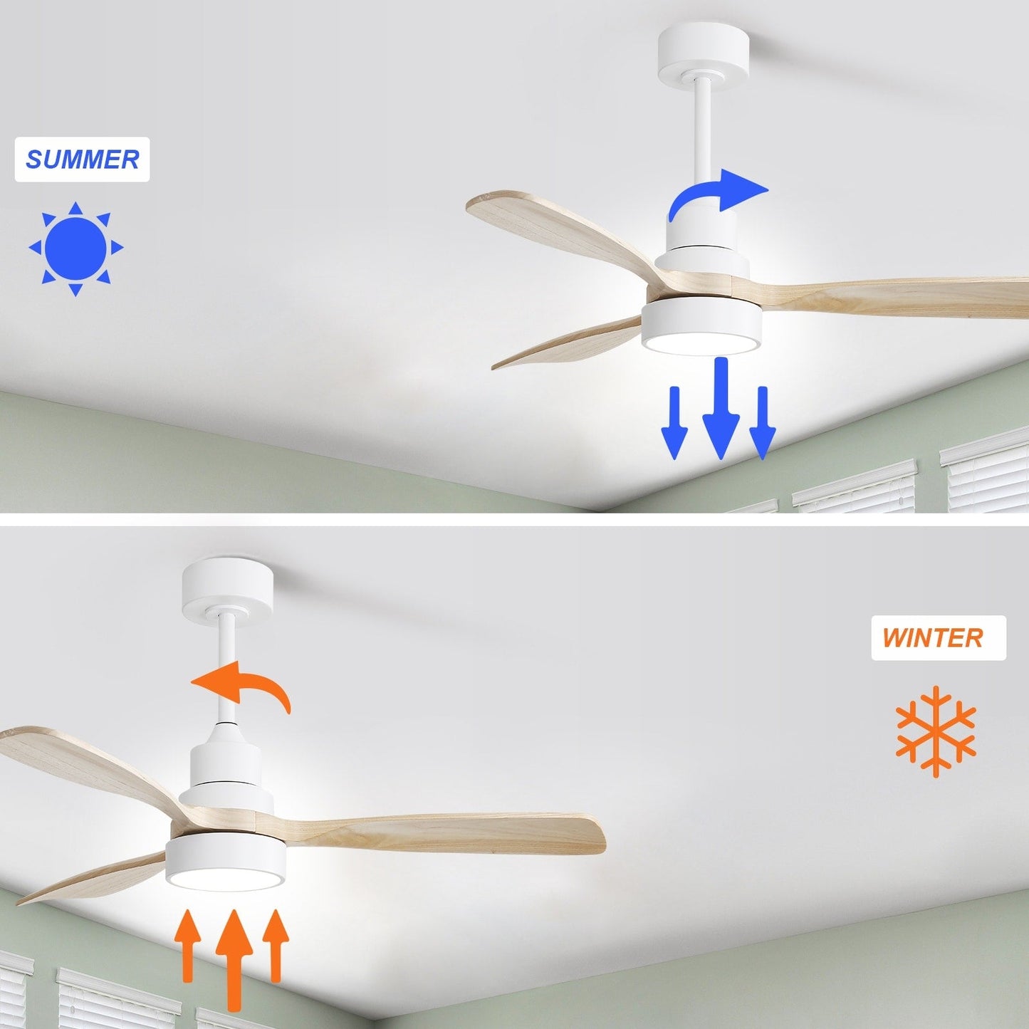 Ventilateur de plafond à LED intégré de 48 et 52 pouces avec lumière et télécommande, moteur à courant continu réversible.