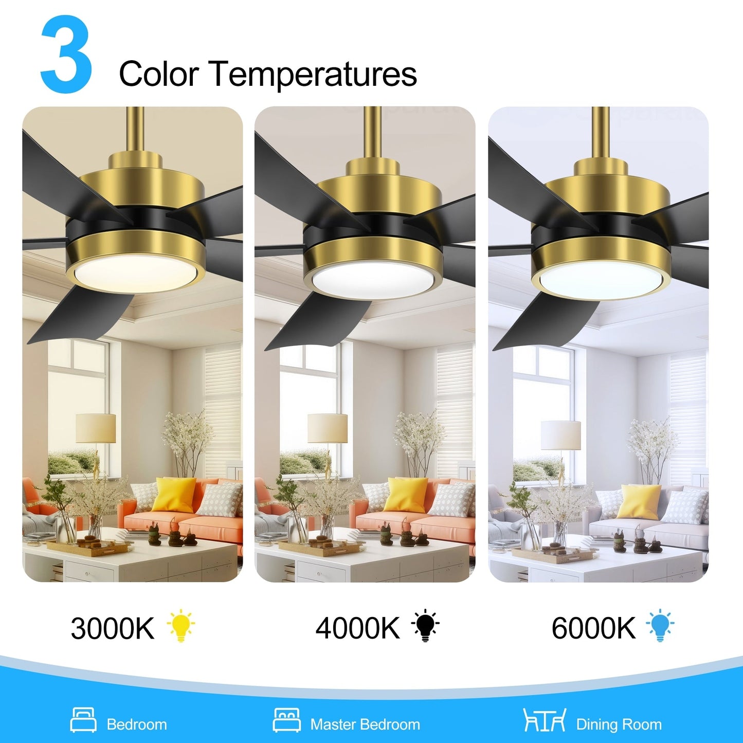 Ventilateur de plafond Breezary à 5 pales LED 65/52/42 avec kit d'éclairage et télécommande