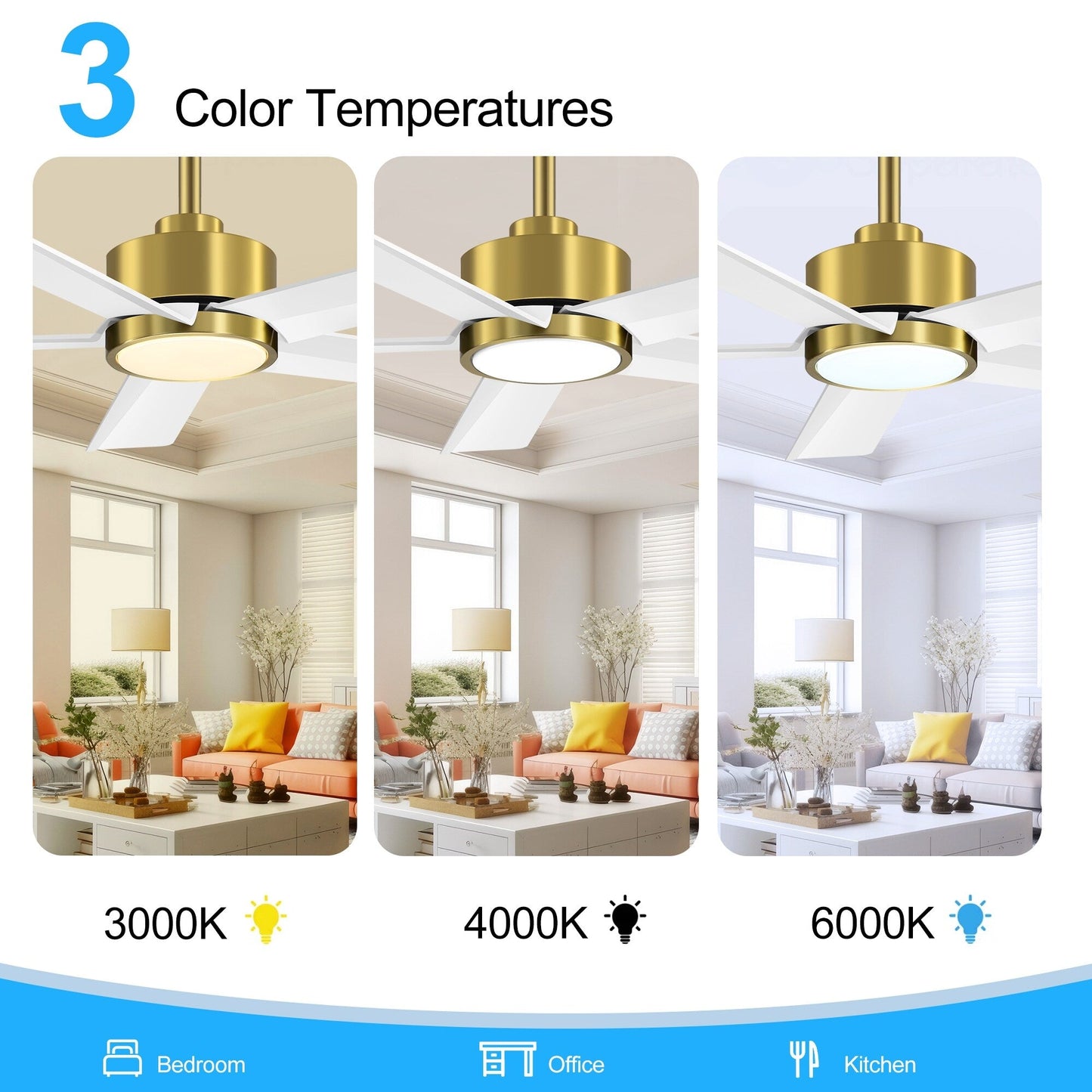 Ventilateur de plafond Breezary à 5 pales LED 65/52/42 avec kit d'éclairage et télécommande