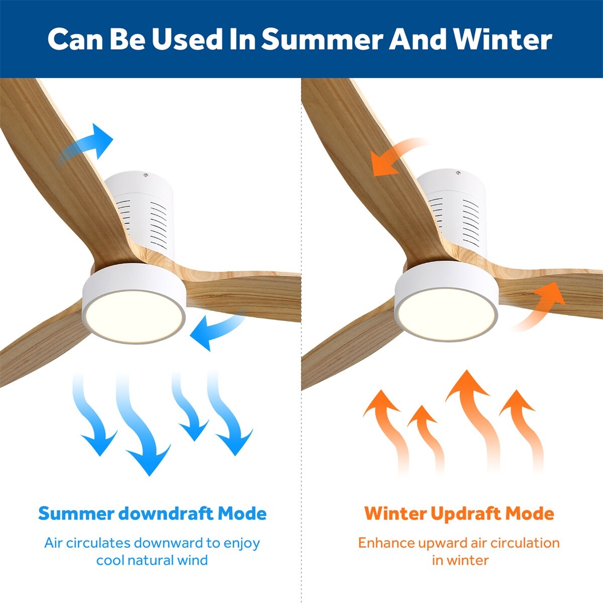 Ventilateur de plafond encastré de 52 pouces de style farmhouse avec éclairage et télécommande, moteur DC réversible.