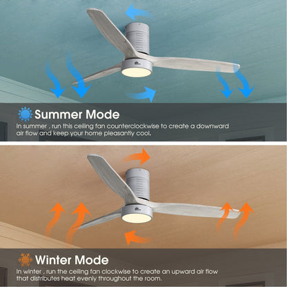 Ventilateur de plafond encastré de 52 pouces de style farmhouse avec éclairage et télécommande, moteur DC réversible.