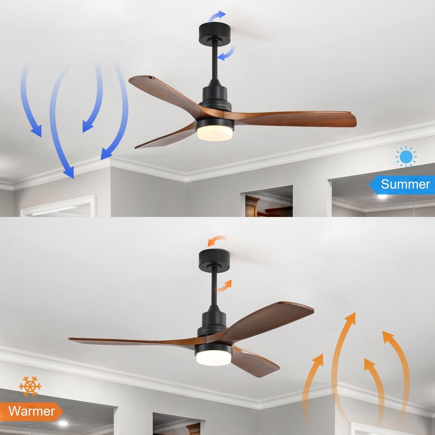 Ventilateur de plafond intérieur en bois Sofucor 52 avec télécommande, éclairage intégré en option.