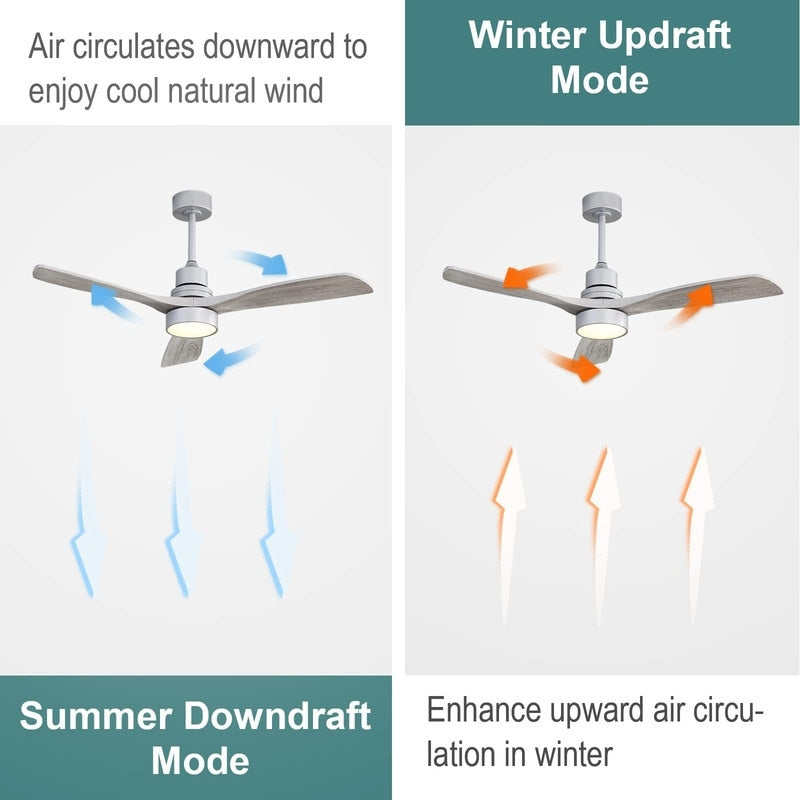 Ventilateur de plafond intérieur en bois Sofucor 52 avec télécommande, éclairage intégré en option.
