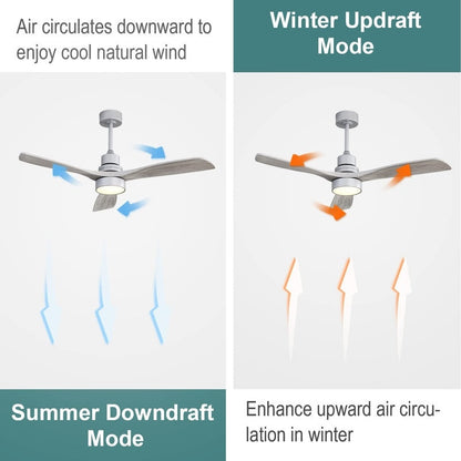 Ventilateur de plafond intérieur en bois Sofucor 52 avec télécommande, éclairage intégré en option.