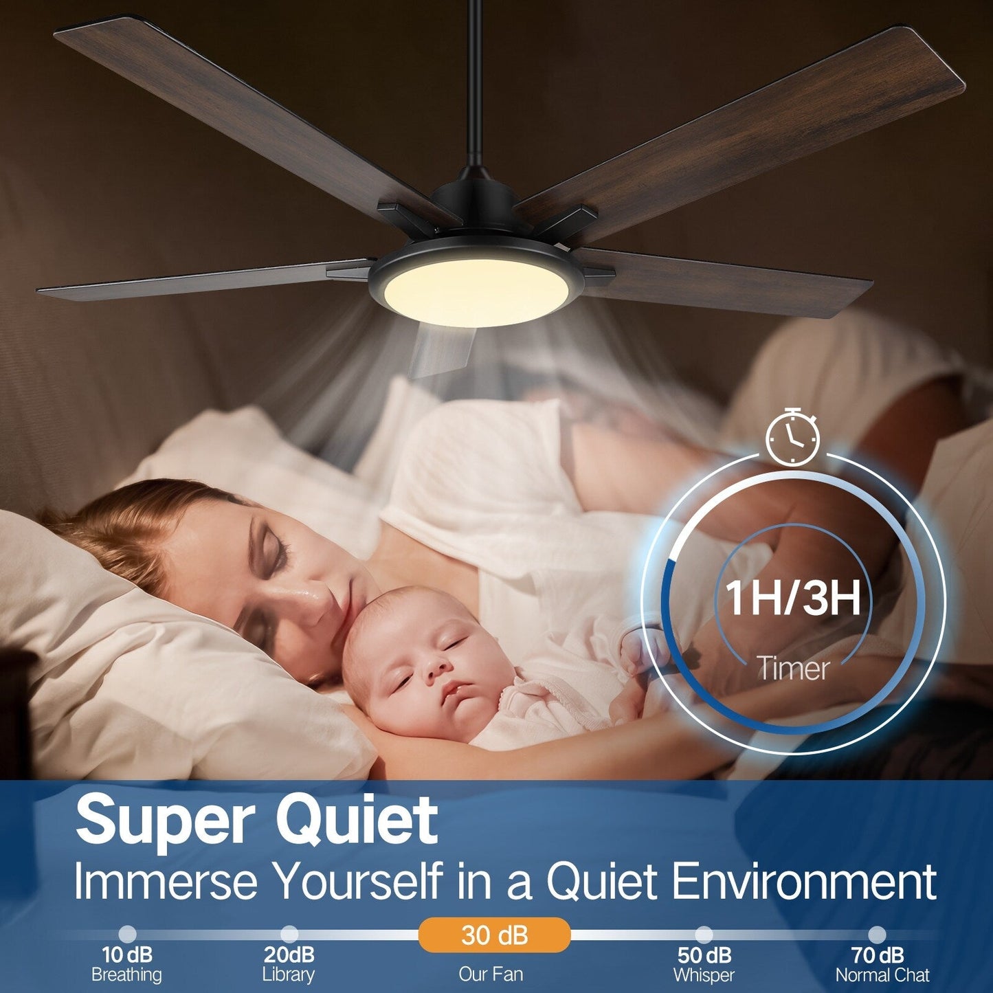 52 Ventilateurs de plafond modernes avec lumières et télécommande, LED à intensité variable