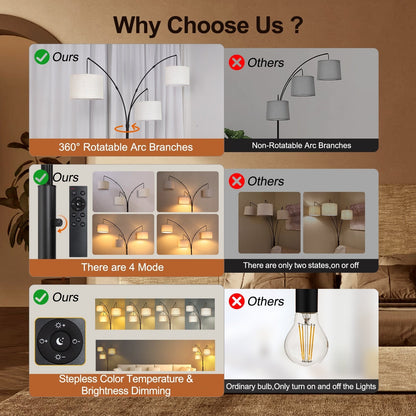 Lampe de sol LED à arc, moderne, noire, à intensité variable, avec 3 lumières, haute et arquée.