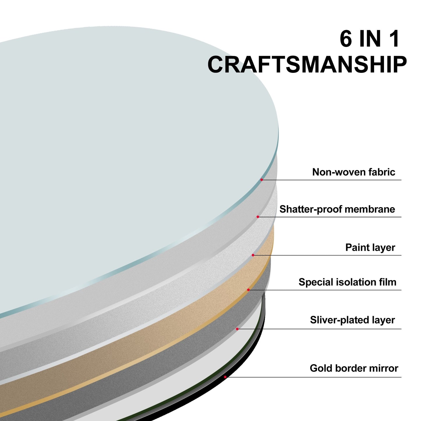 Grand miroir de sol en bois avec arche, miroir mural