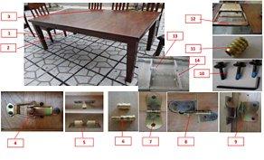 Table à manger extensible Ralene