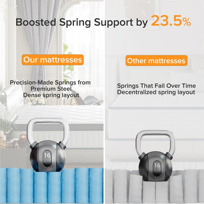 Matelas en mousse à mémoire de forme hybride SweDrea de 30 cm (12 po) à fermeté moyenne, certifié CertiPUR-US et Oeko-TEX, avec absorption au charbon de bambou.