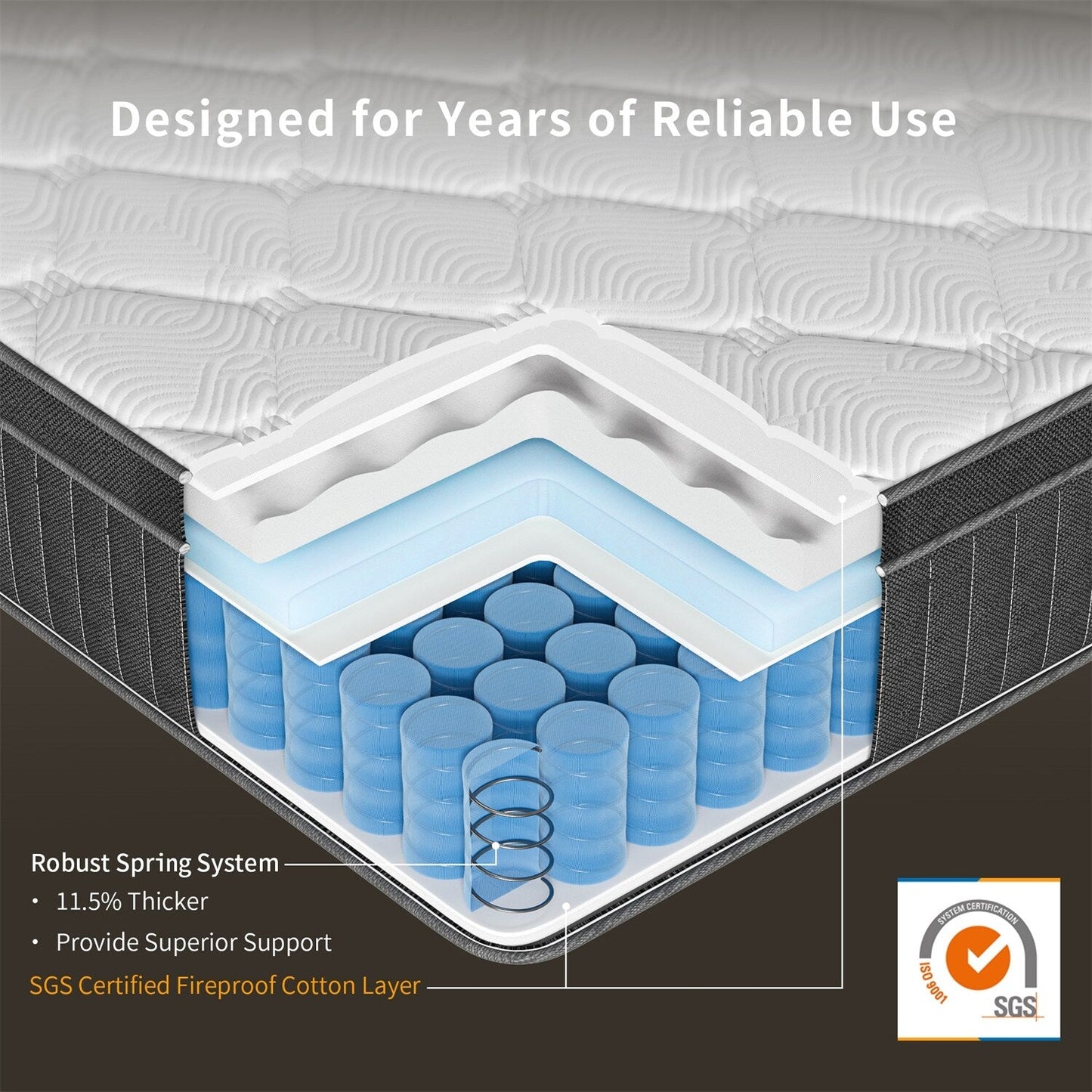 Matelas hybride à ressorts enveloppants refroidissants SweDrea de 30 cm (12 po) à fermeté moyenne, avec isolation du mouvement, certifié CertiPUR-US, SGS et OEKO-TEX.