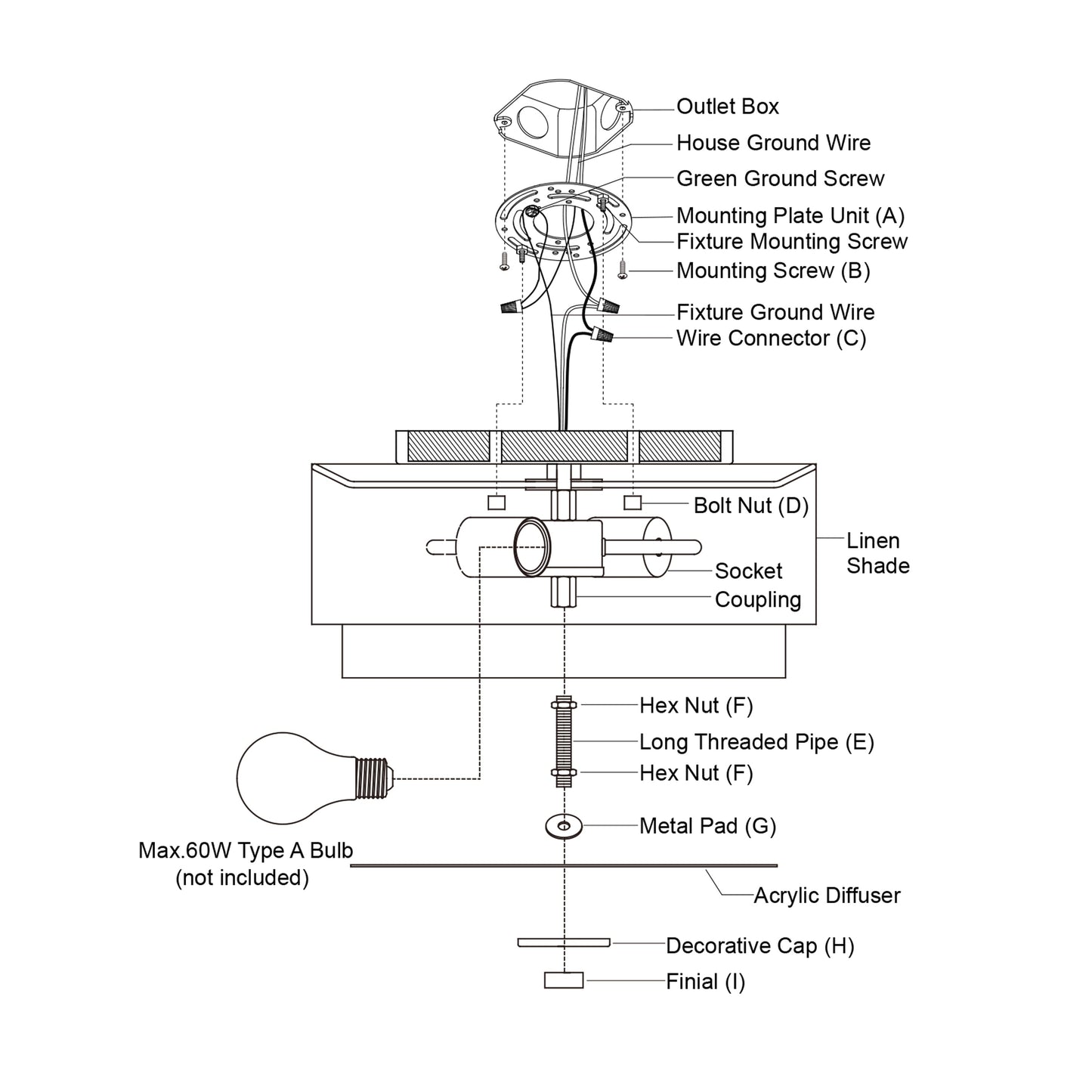 Luminaire de plafond à abat-jour blanc en lin, style moderne du milieu du siècle, modèle Burnaby.
