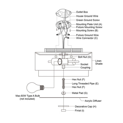 Luminaire de plafond à abat-jour blanc en lin, style moderne du milieu du siècle, modèle Burnaby.