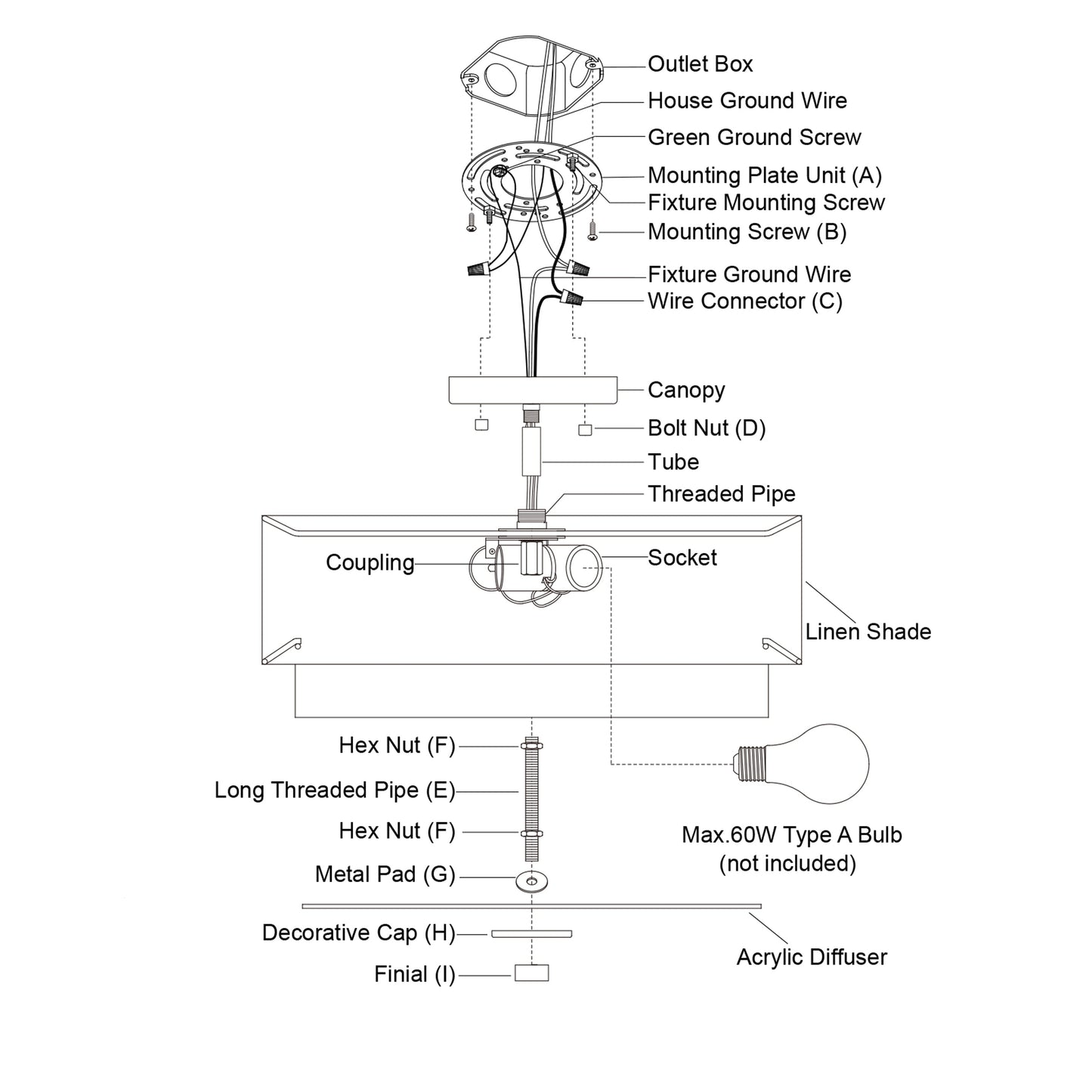 Luminaire de plafond à abat-jour blanc en lin, style moderne du milieu du siècle, modèle Burnaby.