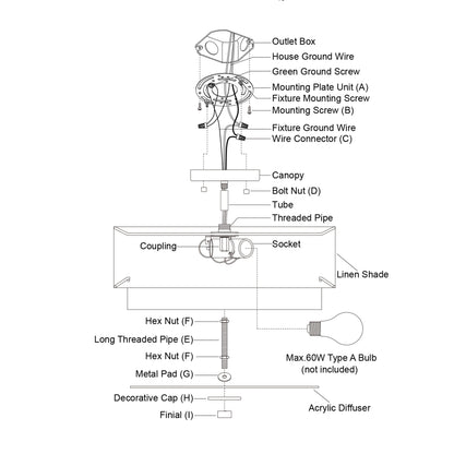 Luminaire de plafond à abat-jour blanc en lin, style moderne du milieu du siècle, modèle Burnaby.