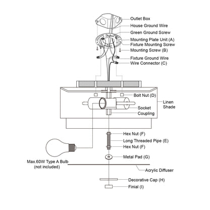 Luminaire de plafond à abat-jour blanc en lin, style moderne du milieu du siècle, modèle Burnaby.