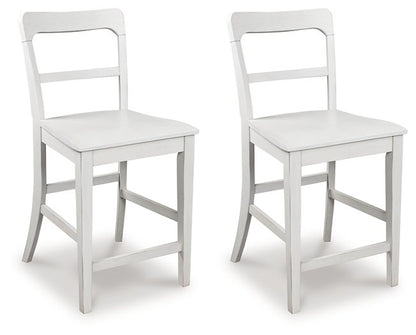 Tabouret de bar Greddinton pour comptoir