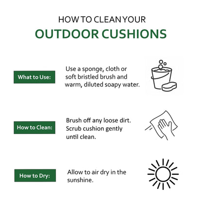 Ensemble de coussins d'extérieur Sunbrella Premium pour assise profonde, 2 pièces