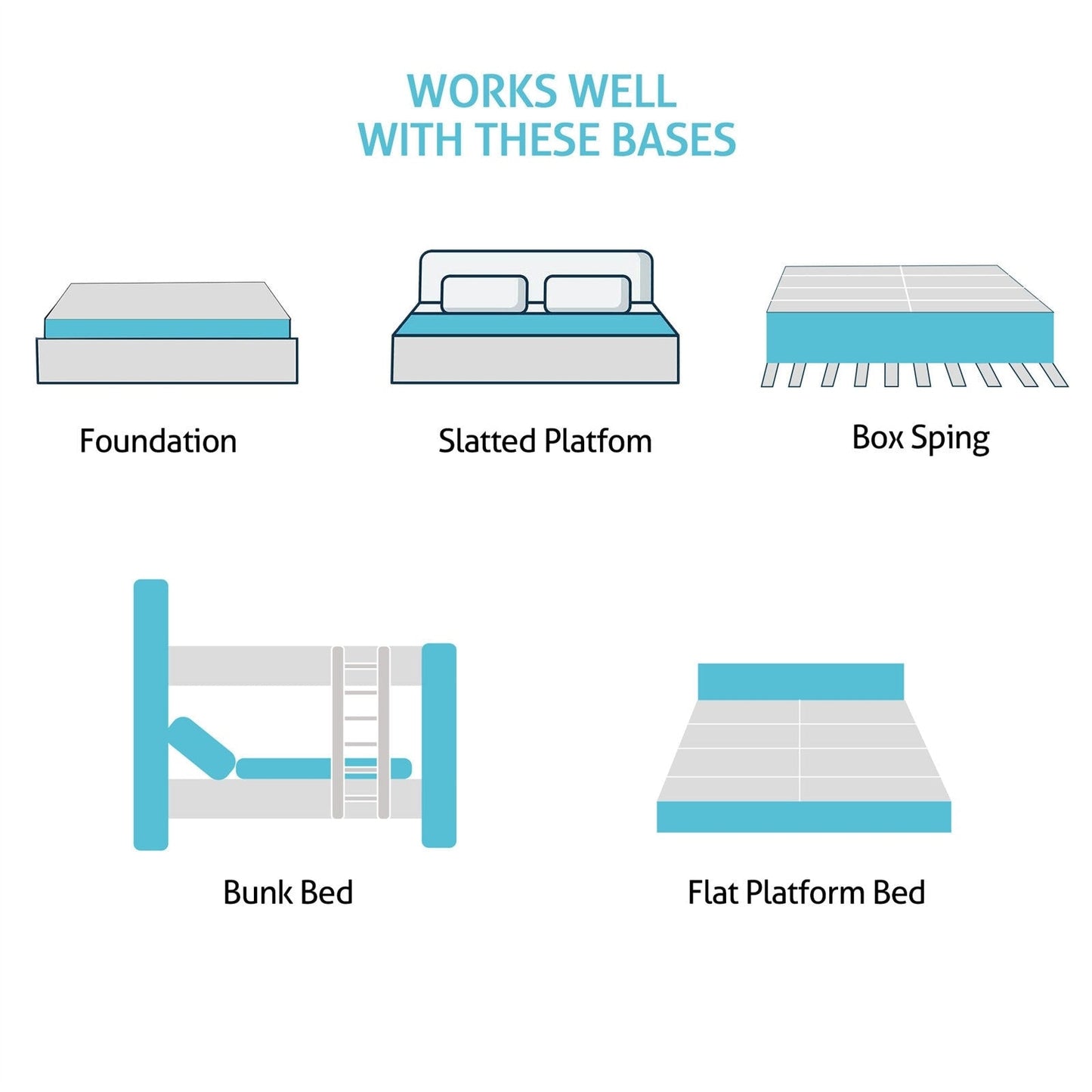 Matelas à ressorts avec surcouche moelleuse de 25 cm (10 po) SweDrea, fermeté moyenne, pour soulager le mal de dos et rafraîchir, certifié CertiPUR-US, SGS et OEKO-TEX.