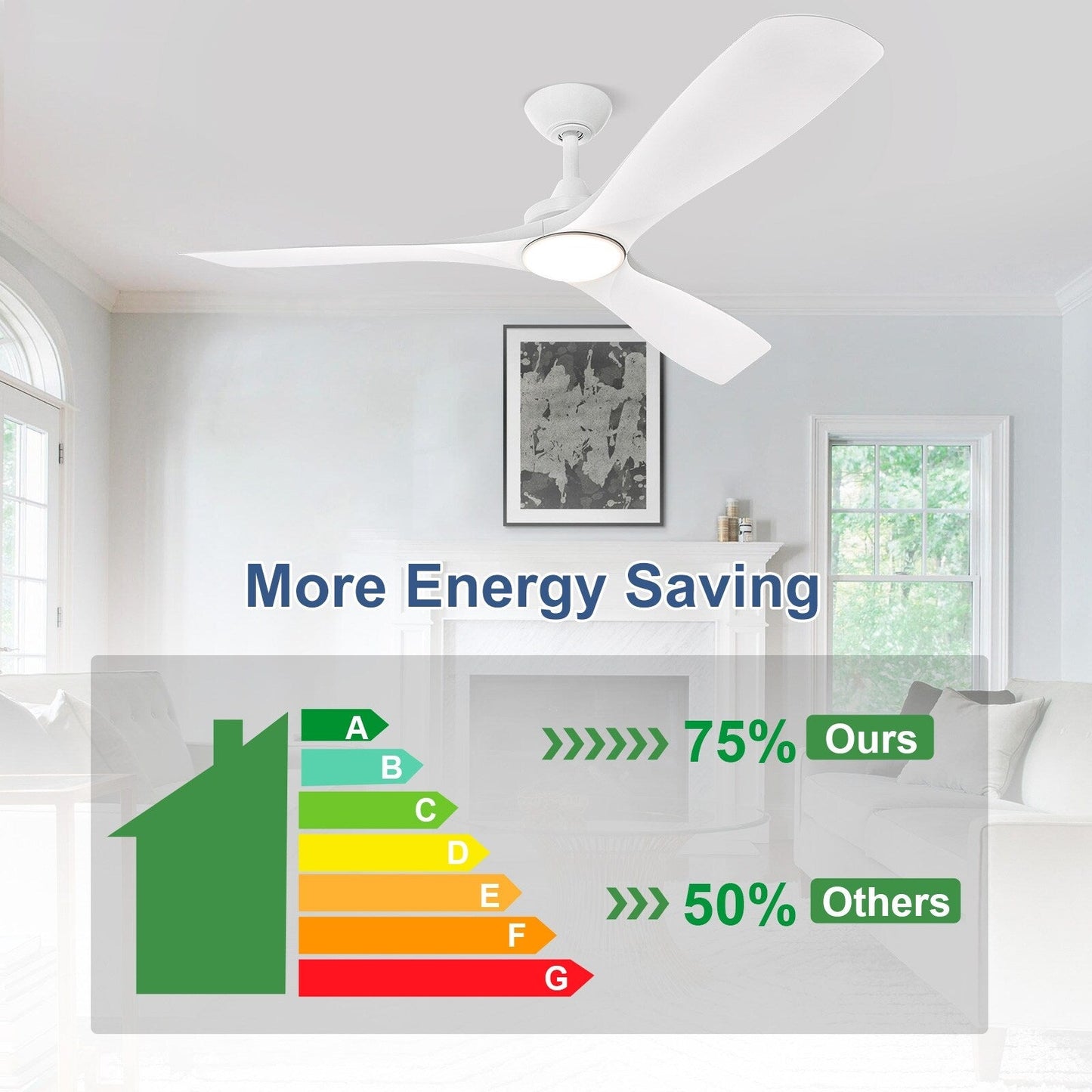 Ventilateur de plafond à télécommande avec éclairage, à encastrer