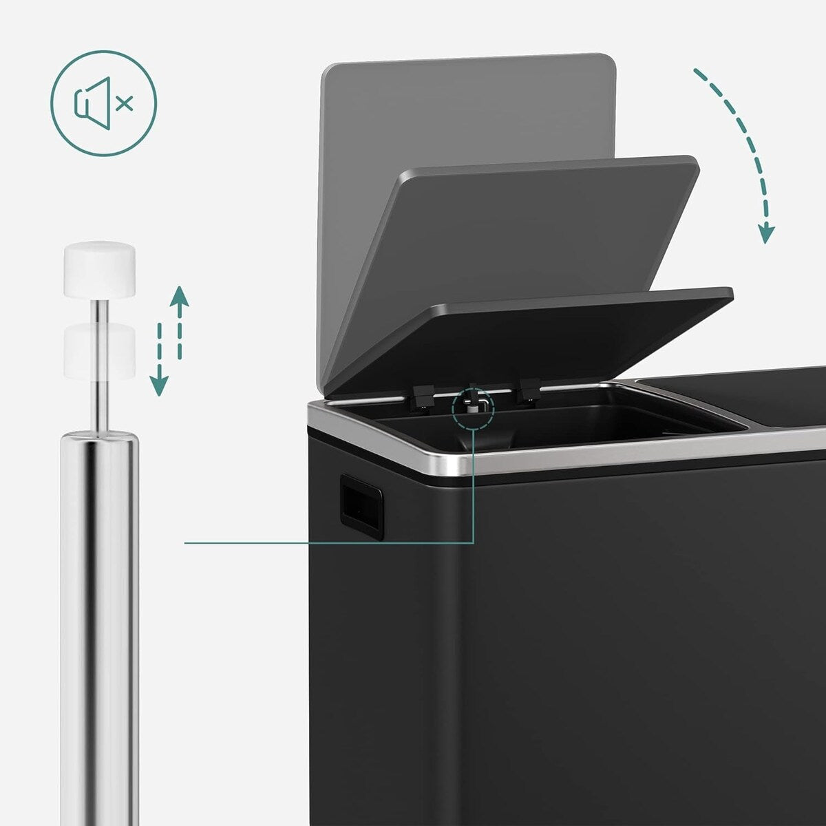SONGMICS Poubelle à double compartiment, bac à ordures en acier inoxydable de 16 gallons, noir