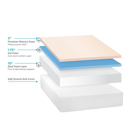 Matelas Select Luxury en mousse à mémoire de forme au gel, fermeté moyenne, 35 cm d'épaisseur, avec technologie de refroidissement