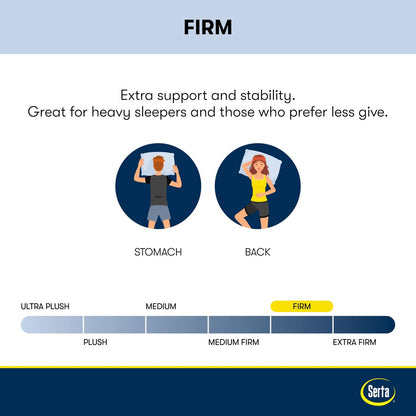 Ensemble de matelas Serta Perfect Sleeper Oasis Sleep 14.5 à revêtement moelleux et soutien ferme