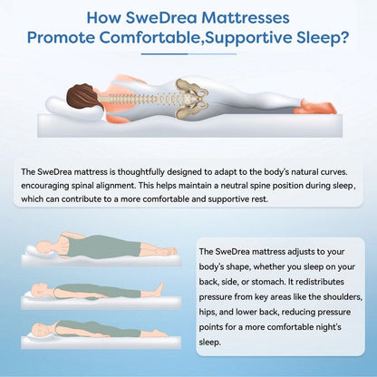 Matelas hybride à ressorts SweDrea de 25 cm (10 po) à refroidissement et respirabilité, fermeté moyenne, certifié CertiPUR-US, SGS et OEKO-TEX.