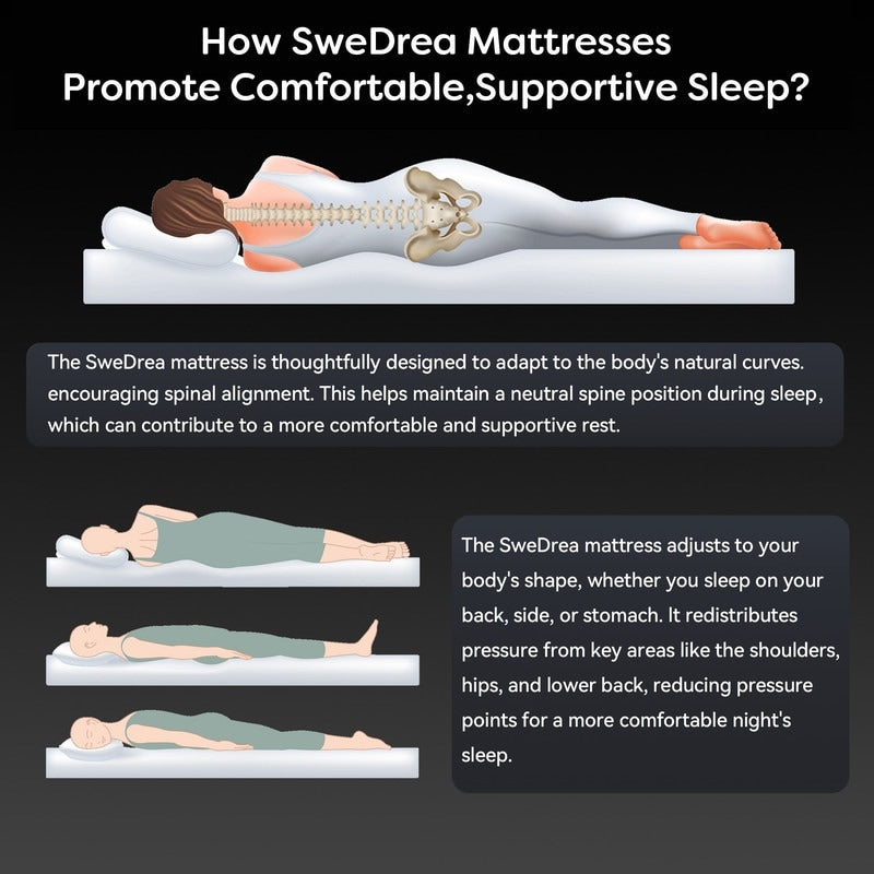 Matelas hybride en mousse à mémoire de forme SweDrea Plush, 8/12 pouces, respirant et rafraîchissant, certifié CertiPUR-US, SGS et OEKO-TEX.